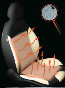 Heated Seat Kit Heated Seat Kit